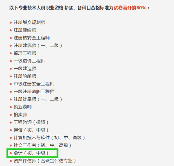 2022年初级会计考试合格标准会变高吗？
