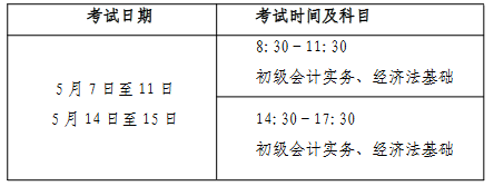 汕头市公布2022中级会计考试报名简章 汕头市公布2022中级会计考试报名简章