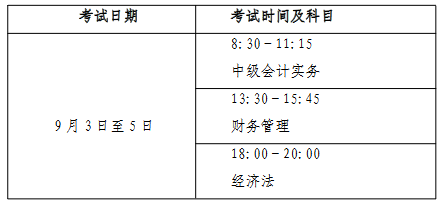 汕头市公布2022中级会计考试报名简章 汕头市公布2022中级会计考试报名简章