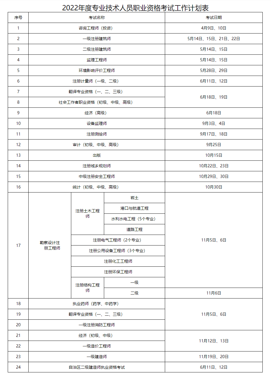 新疆人事考试中心