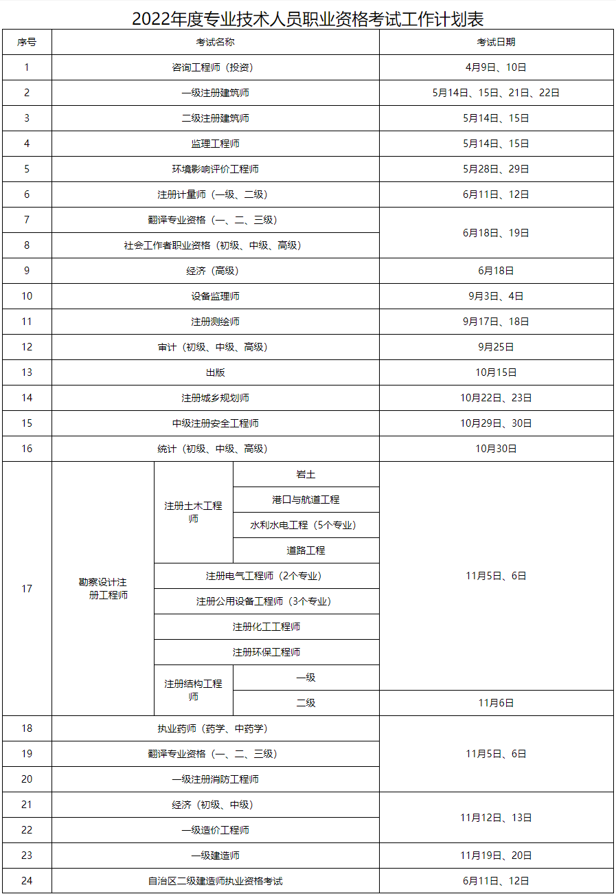 新疆人事考试中心 新疆人事考试中心