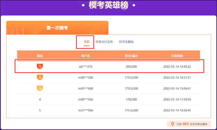 太厉害啦！初级会计万人模考大赛“双百大神”已出现！快来膜拜！