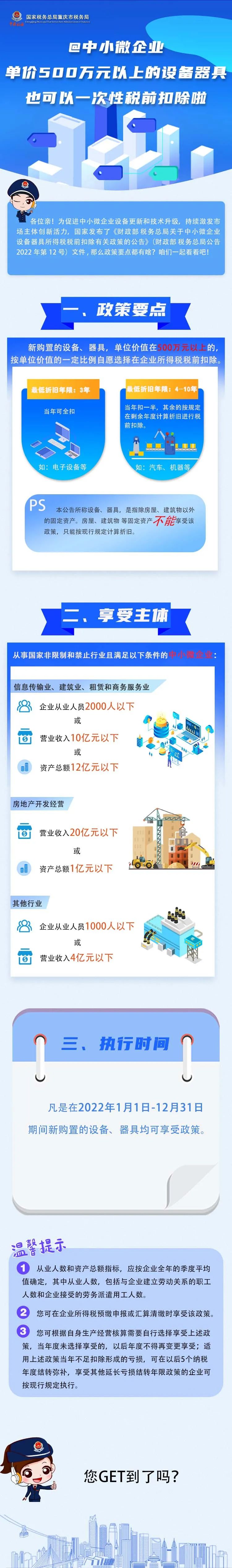@中小微企业 单价500万元以上的设备器具也可以一次性税前扣除啦 @中小微企业 单价500万元以上的设备器具也可以一次性税前扣除啦