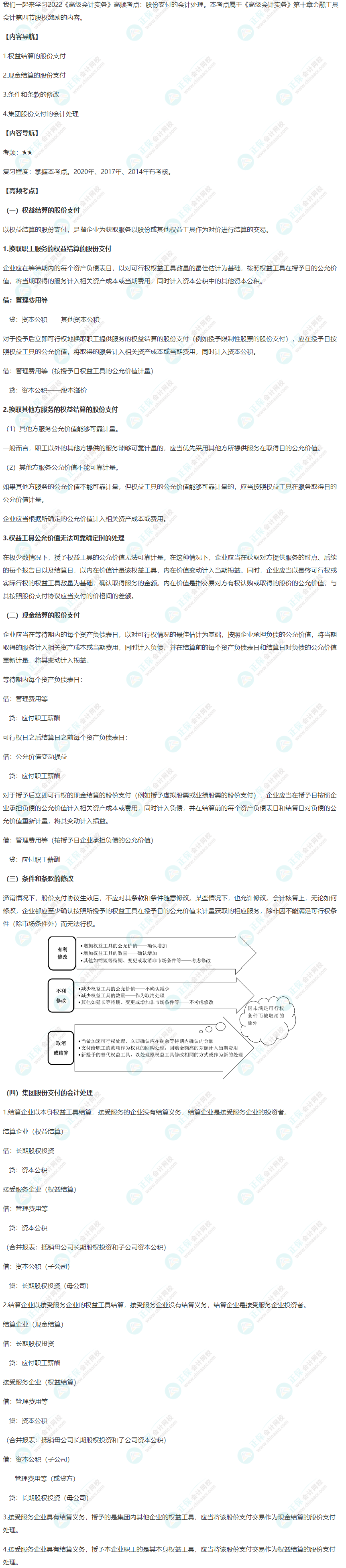 2022年《高级会计实务》高频考点：股份支付的会计处理