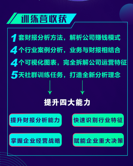 课程收获 课程收获