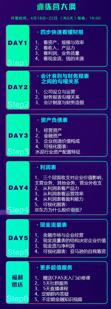 课程大纲 课程大纲