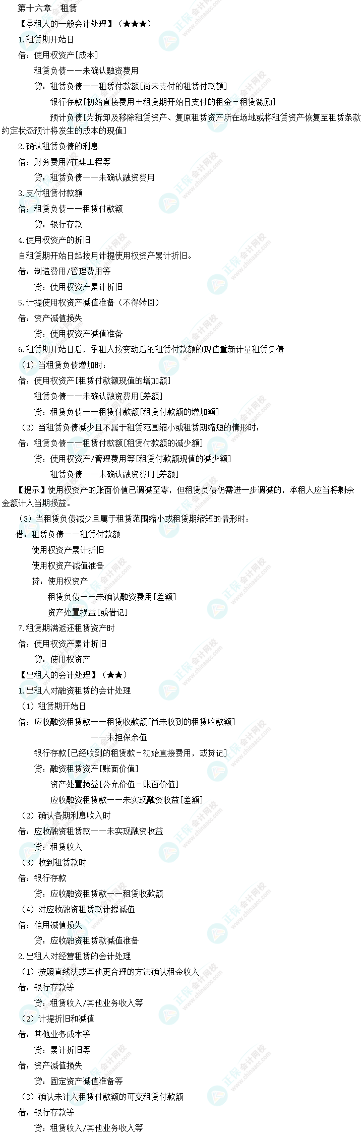 【新教材整理】中级会计职称《中级会计实务》第十六章必备分录