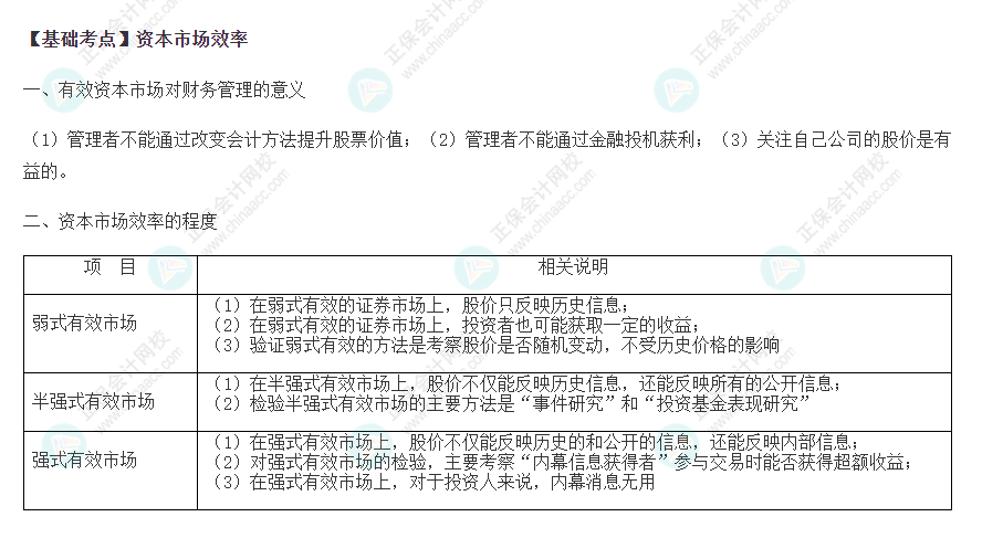 2022注会《财管》基础备考阶段必备考点