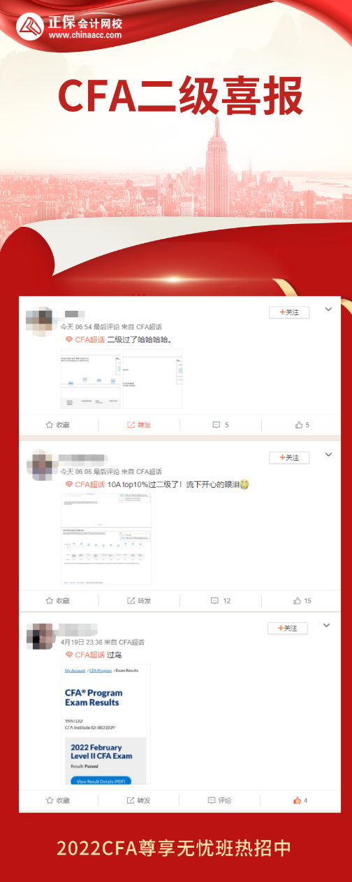 重磅！CFA二级机考成绩公布！通过率44%！