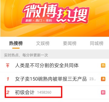 统一回复！2022年初级会计职称考试延期相关问题解读