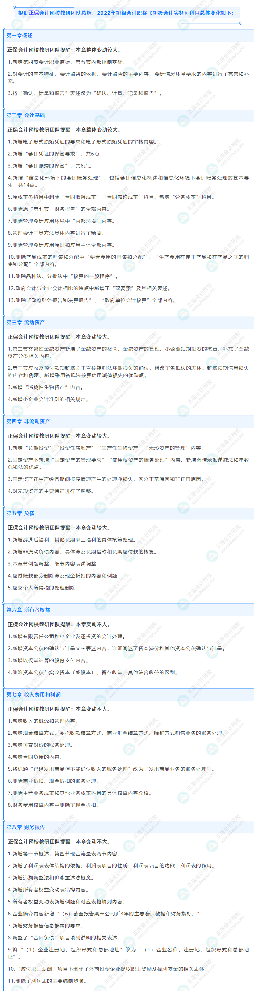 2022年初级会计考试《初级会计实务》教材变动对比