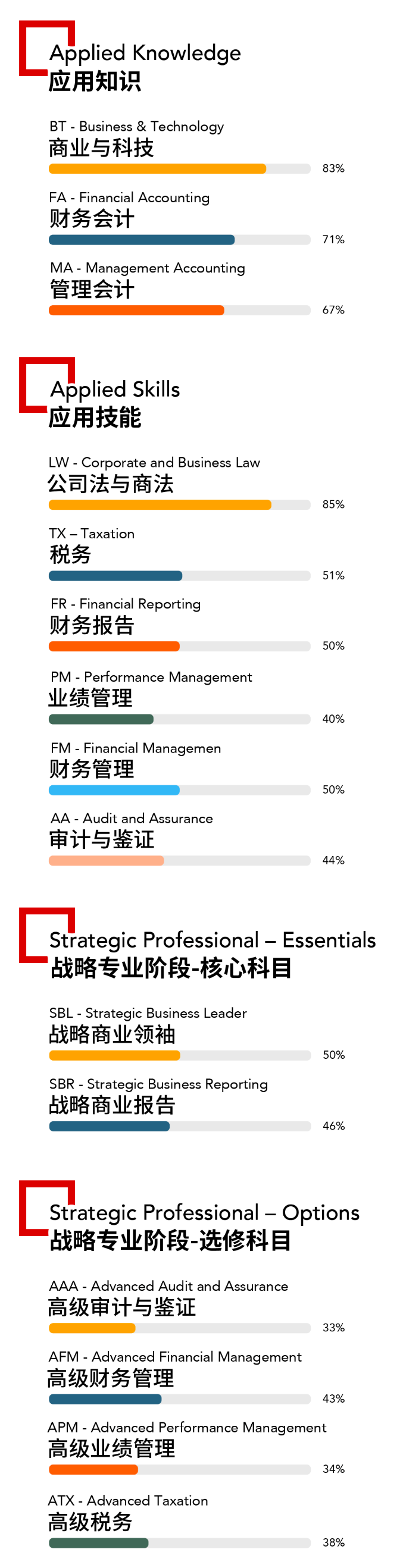 2022-04-24_110201 2022-04-24_110201