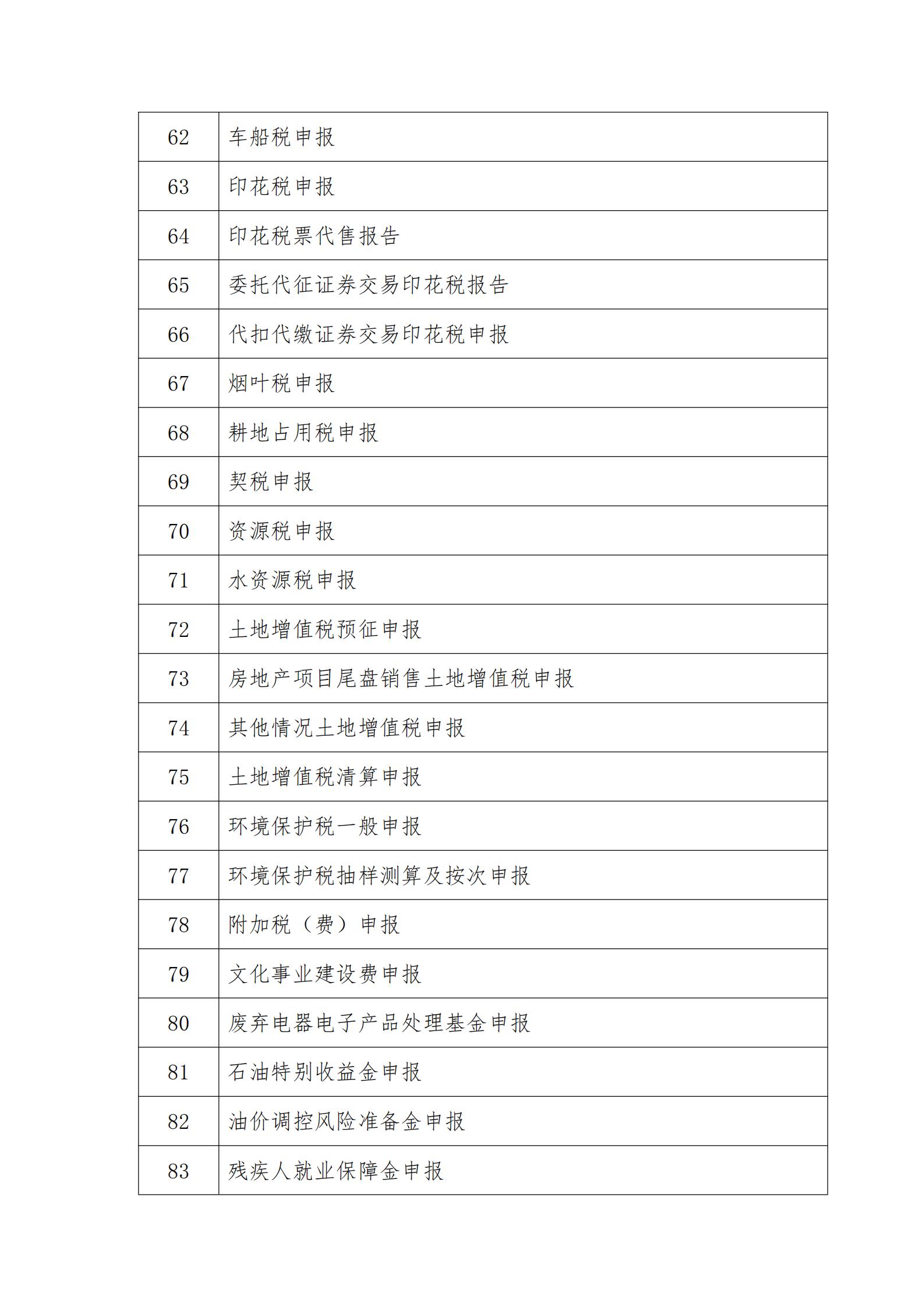 山西税务总局_03