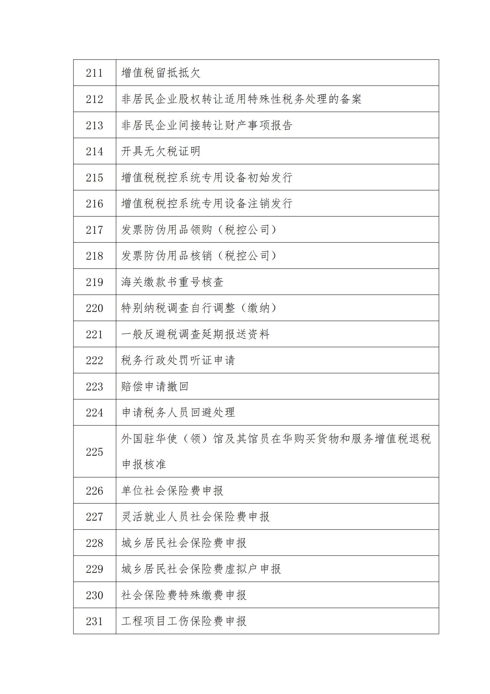 山西税务总局_10