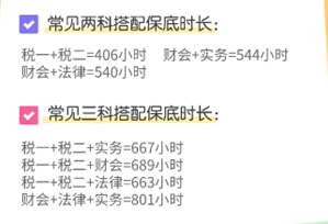 税务师考试 税务师考试