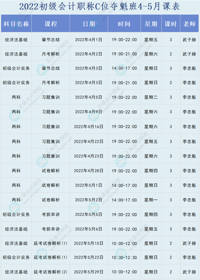 注意啦！2022年初级C位夺魁班课表来了！