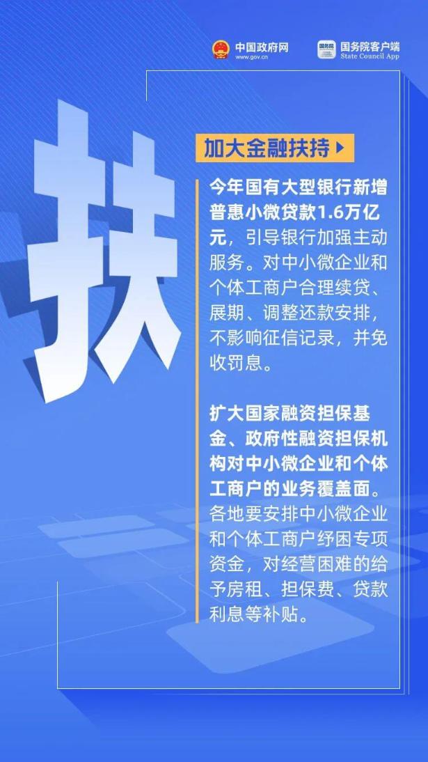 哪些费用可以减免?哪些补助可以申请? 哪些费用可以减免?哪些补助可以申请?