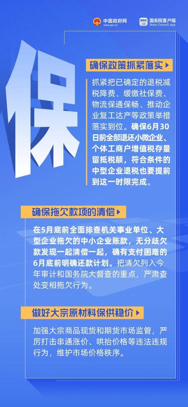 哪些费用可以减免?哪些补助可以申请? 哪些费用可以减免?哪些补助可以申请?