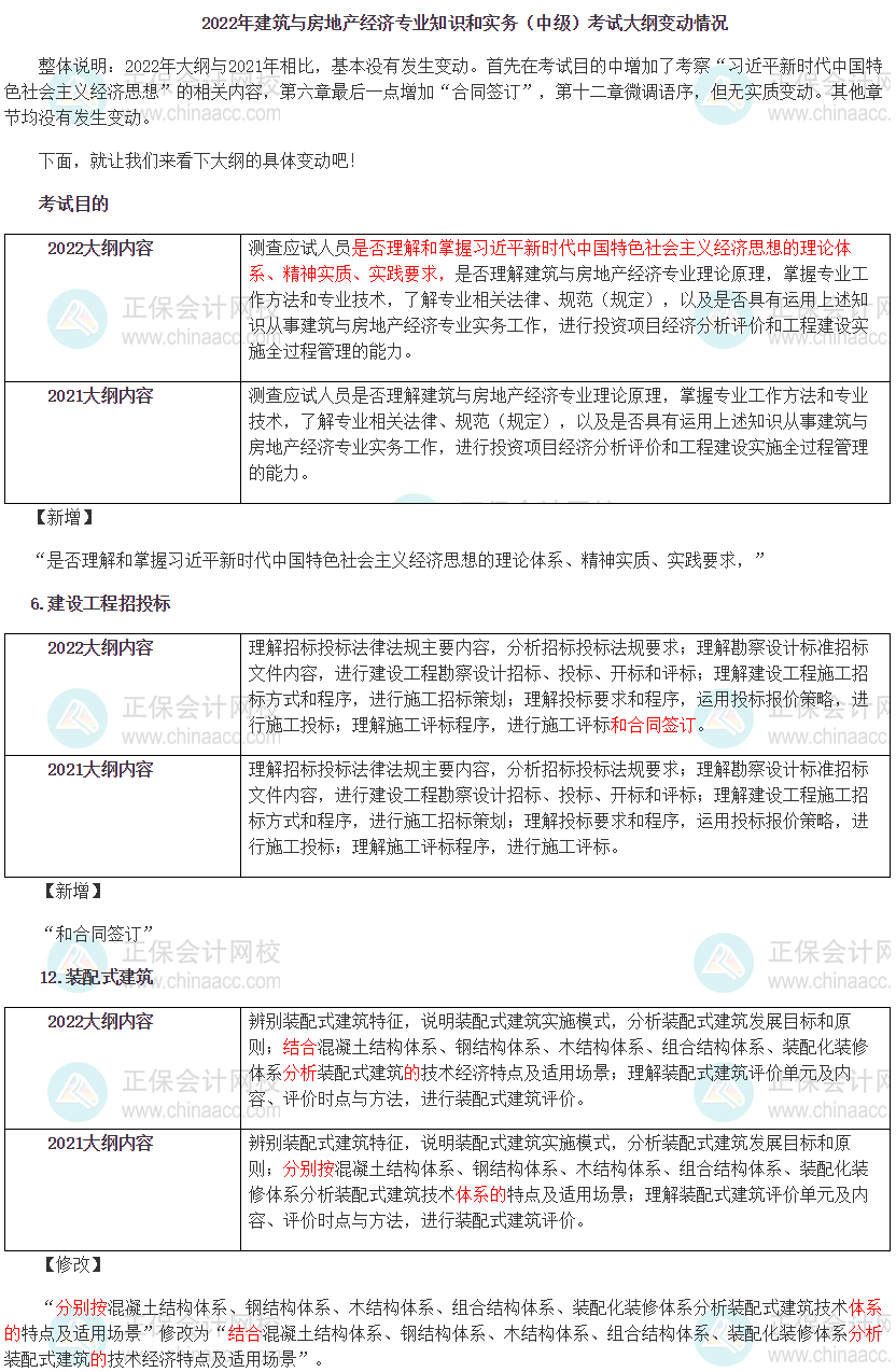 中级建筑 中级建筑