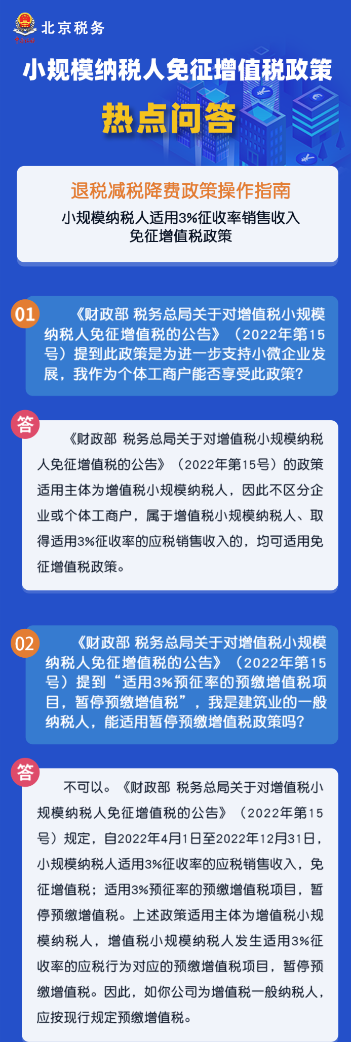 小规模纳税人免征增值税政策热点汇总！
