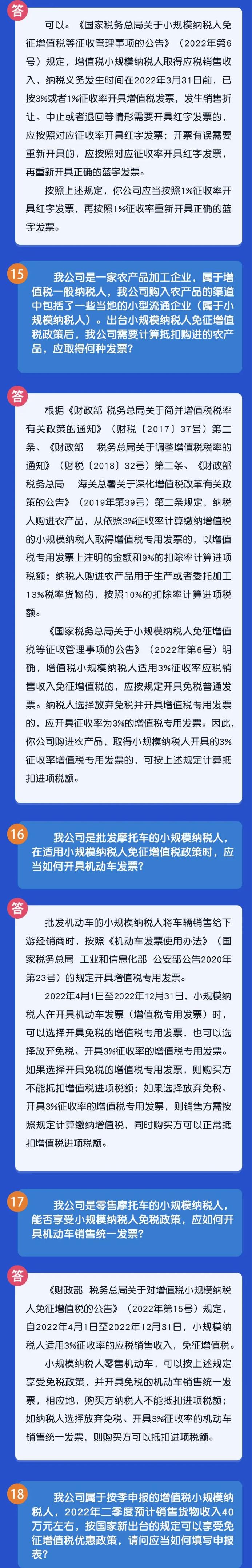 小规模纳税人免征增值税政策热点汇总