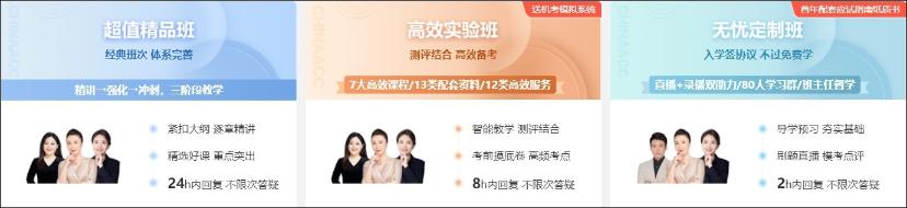 中级经济师课程