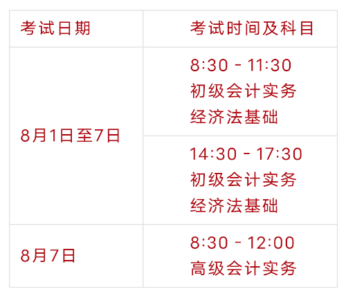 内蒙古转发关于2022年调整高级会计师考试通知.png 3.png