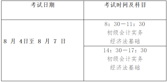 江苏省盐城市2022年初级会计考试时间确定 江苏省盐城市2022年初级会计考试时间确定
