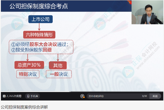 【干货资料】张稳老师中级《经济法》讲义：公司担保制度