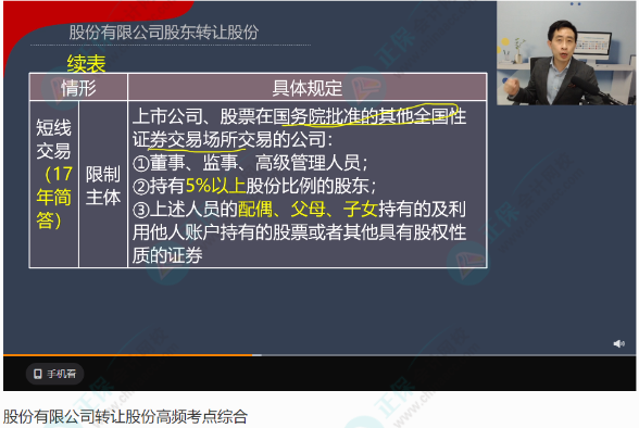 【干货资料】张稳中级《经济法》讲义：有限责任公司股东转让股权