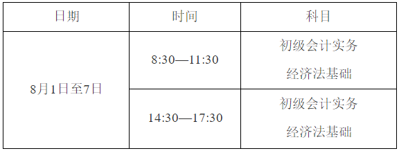 四川省攀枝花市2022年初级会计考试时间确定