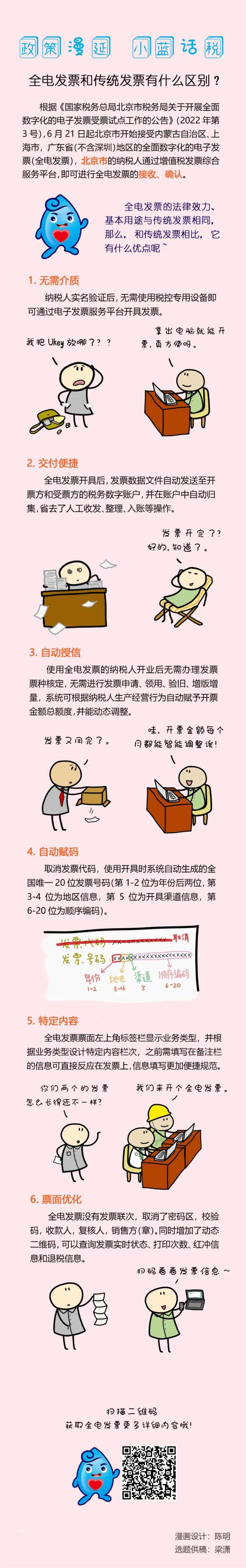 全电发票和传统发票