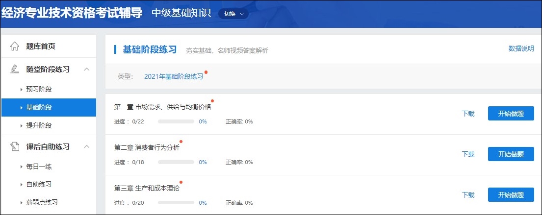 备考2022中级经济师 学完就忘怎么办? 备考2022中级经济师 学完就忘怎么办?