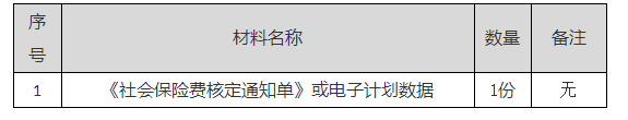 单位社会保险费申报缴费 单位社会保险费申报缴费