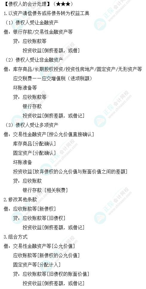 《中级会计实务》必备分录:债权人的会计处理 《中级会计实务》必备分录:债权人的会计处理