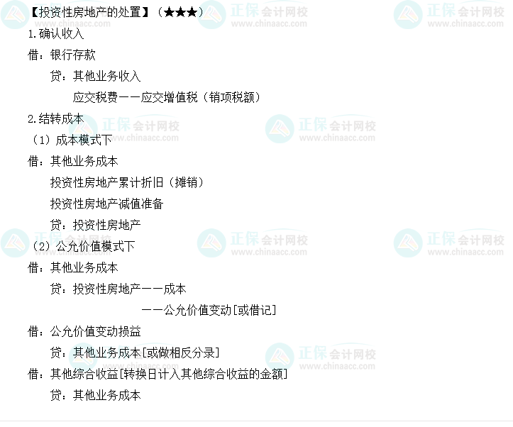 《中级会计实务》必备分录：投资性房产的处置