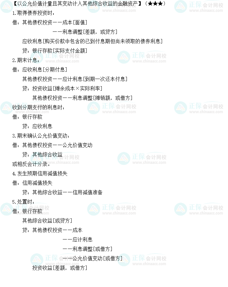 《中级会计实务》必备分录:以公允价值计量其变动计入收益的金融资产 《中级会计实务》必备分录:以公允价值计量其变动计入收益的金融资产