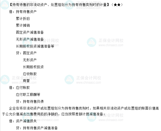 持有待售非流动资产划分为持有待售类别时的计量