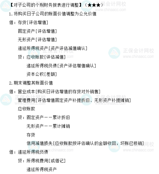 对子公司的个别财务报表进行调整 对子公司的个别财务报表进行调整