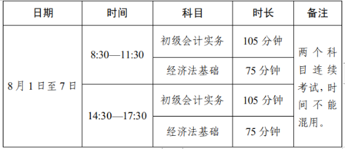 2022年四川高级会计师准考证打印时间公布 2022年四川高级会计师准考证打印时间公布