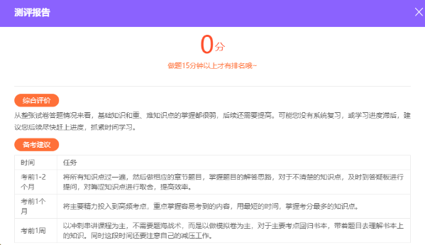 中级会计职称万人模考火热开考中 超3万人同台竞技！