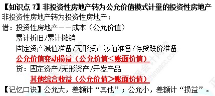 【速记口诀7】《中级会计实务》考前速记-非投资性房地产转为公允价值模式计量的投资性房地产