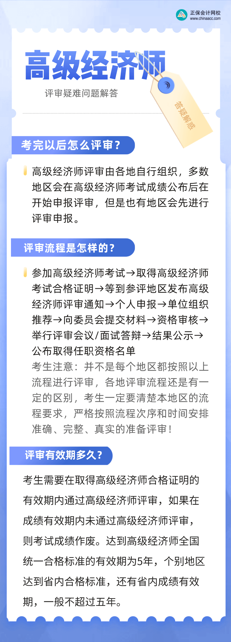 高级经济师评审难题