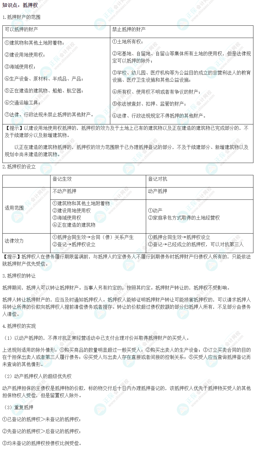 2022注会《经济法》易错易混淆知识点