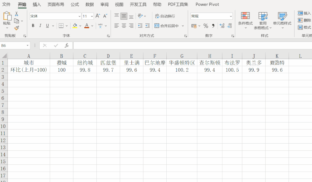 快速转置数据区域 快速转置数据区域