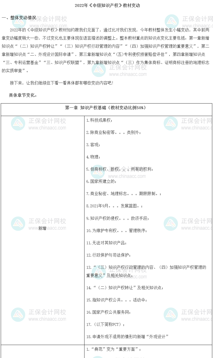 2022年中级经济师《知识产权》教材变动解读