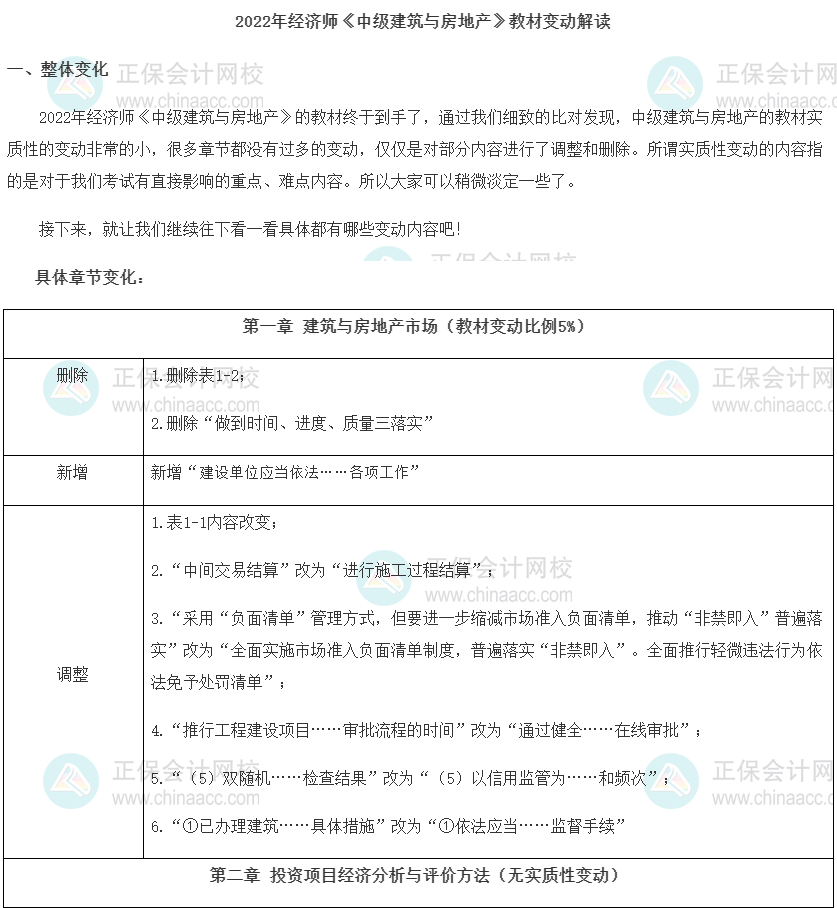 2022年中级经济师《建筑与房地产》教材变动解读