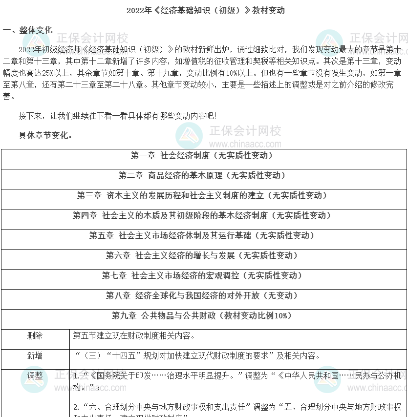 2022年初级经济师《经济基础知识》教材变动解读