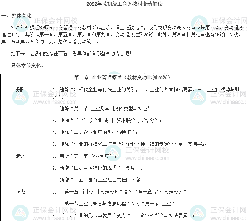 2022年初级经济师《工商管理》教材变动解读