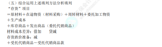 8.3初级会计实务考点 8.3初级会计实务考点